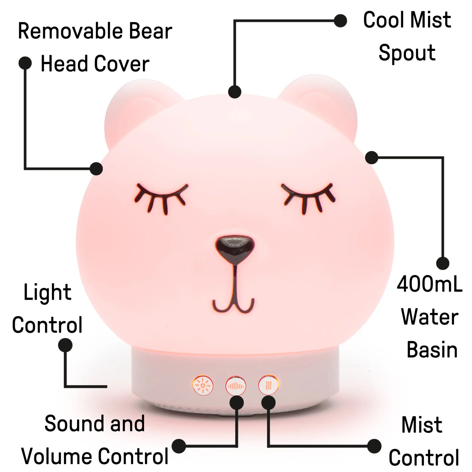 Ingenuity Baby Dream Machine 5-in-1 Schlafhilfe Teddy