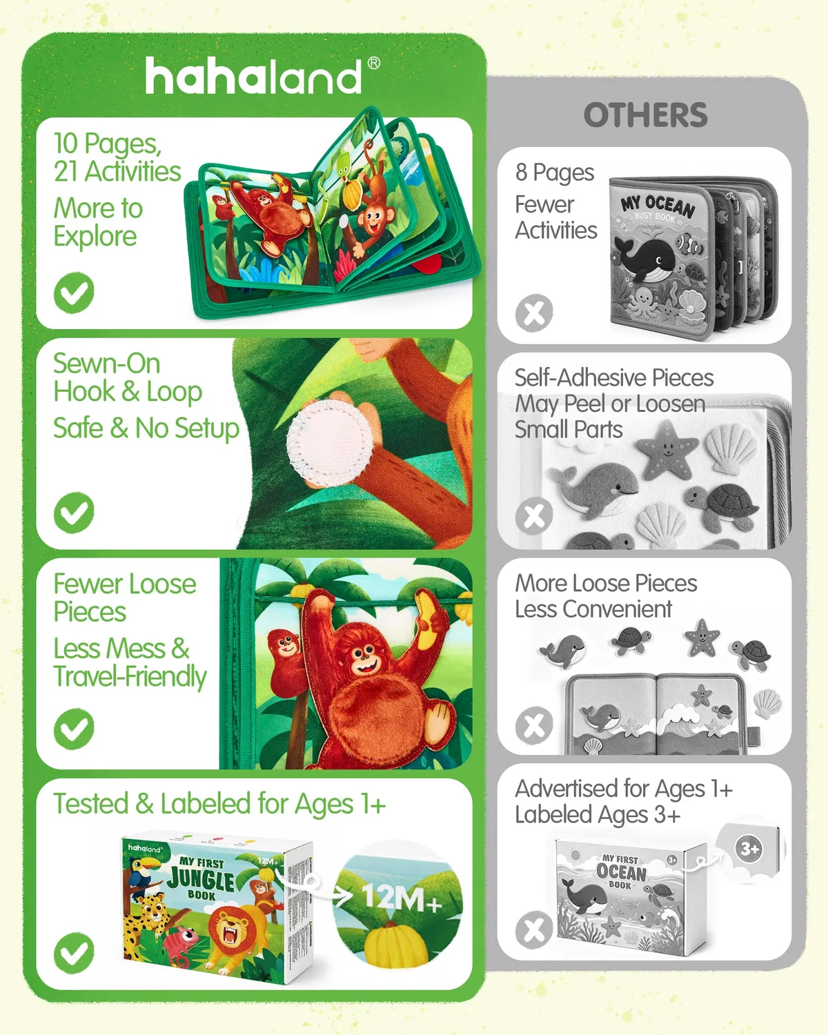 hahaland My First Jungle Book Quiet Book 10 Seiten