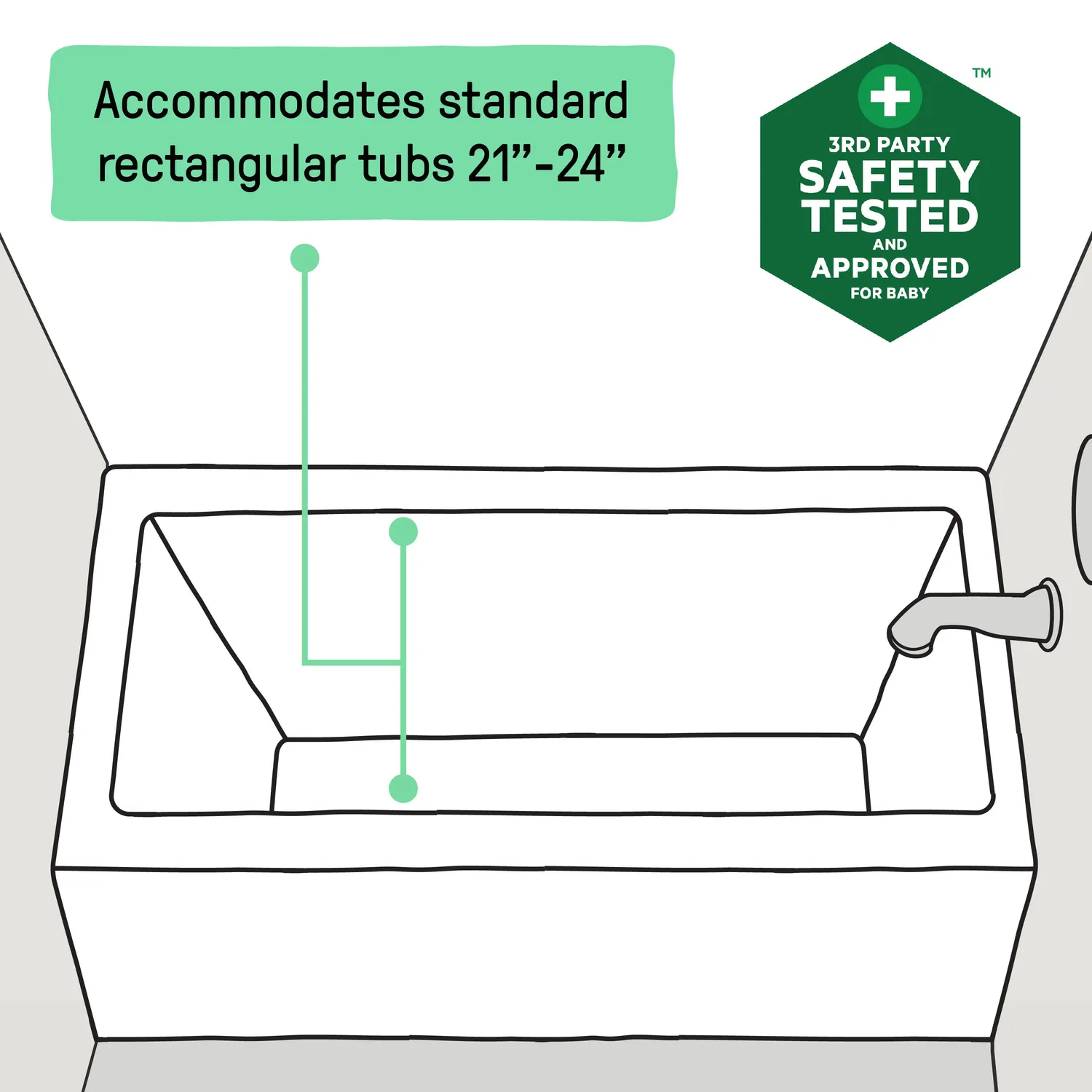 Ingenuity My Bath Seat Badesitz Aqua für Standardwanne