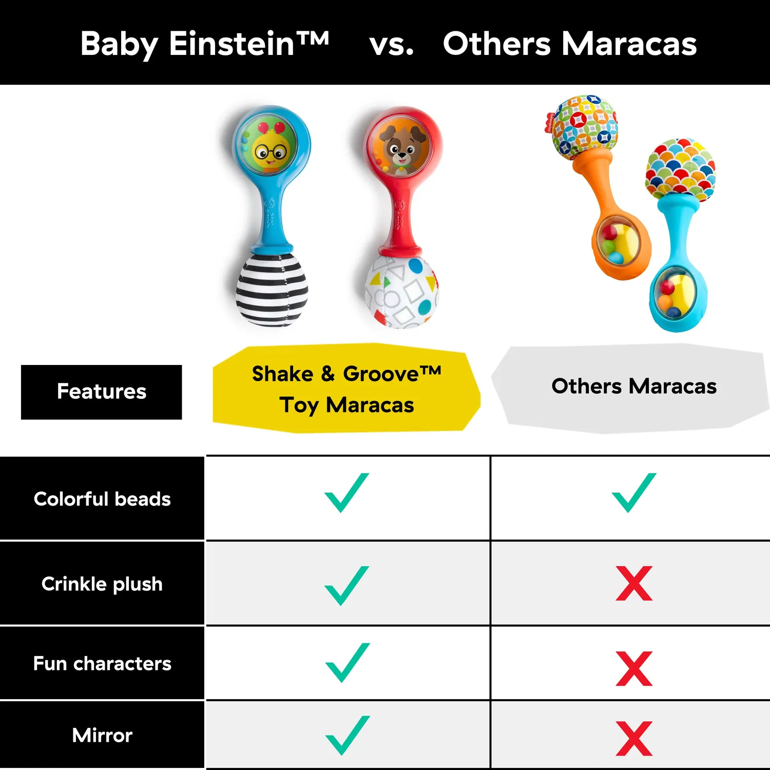 Baby Einstein Shake & Groove Maracas Rasseln 2er-Set ab 3 Monaten