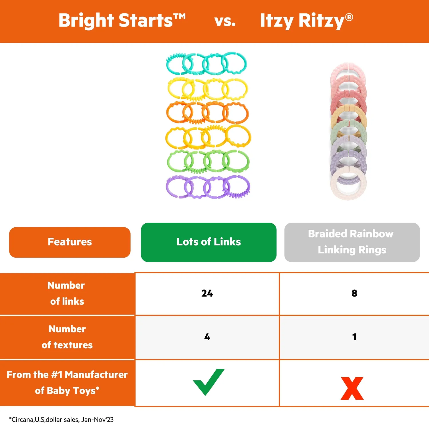 Bright Starts Lots of Links Spielringe 24er-Pack bunt flexibel