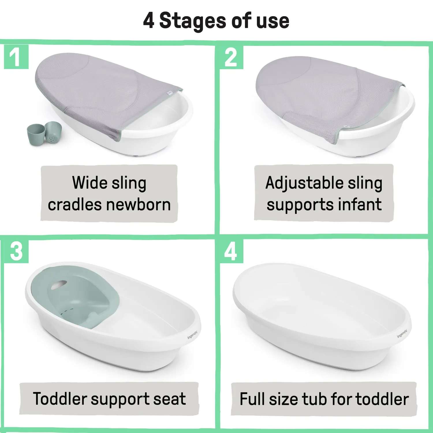 Ingenuity Room to Soak 4-in-1 Babybadewanne mit Liege