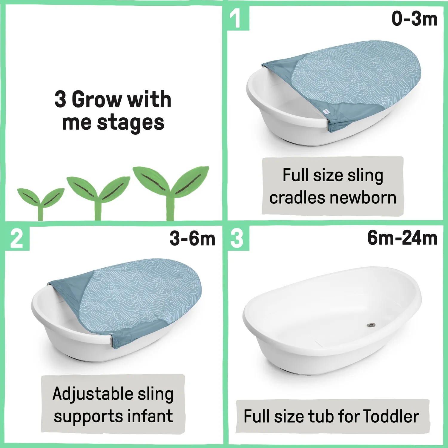 Ingenuity Full Comfort 3-in-1 Babybadewanne mit Einsatz