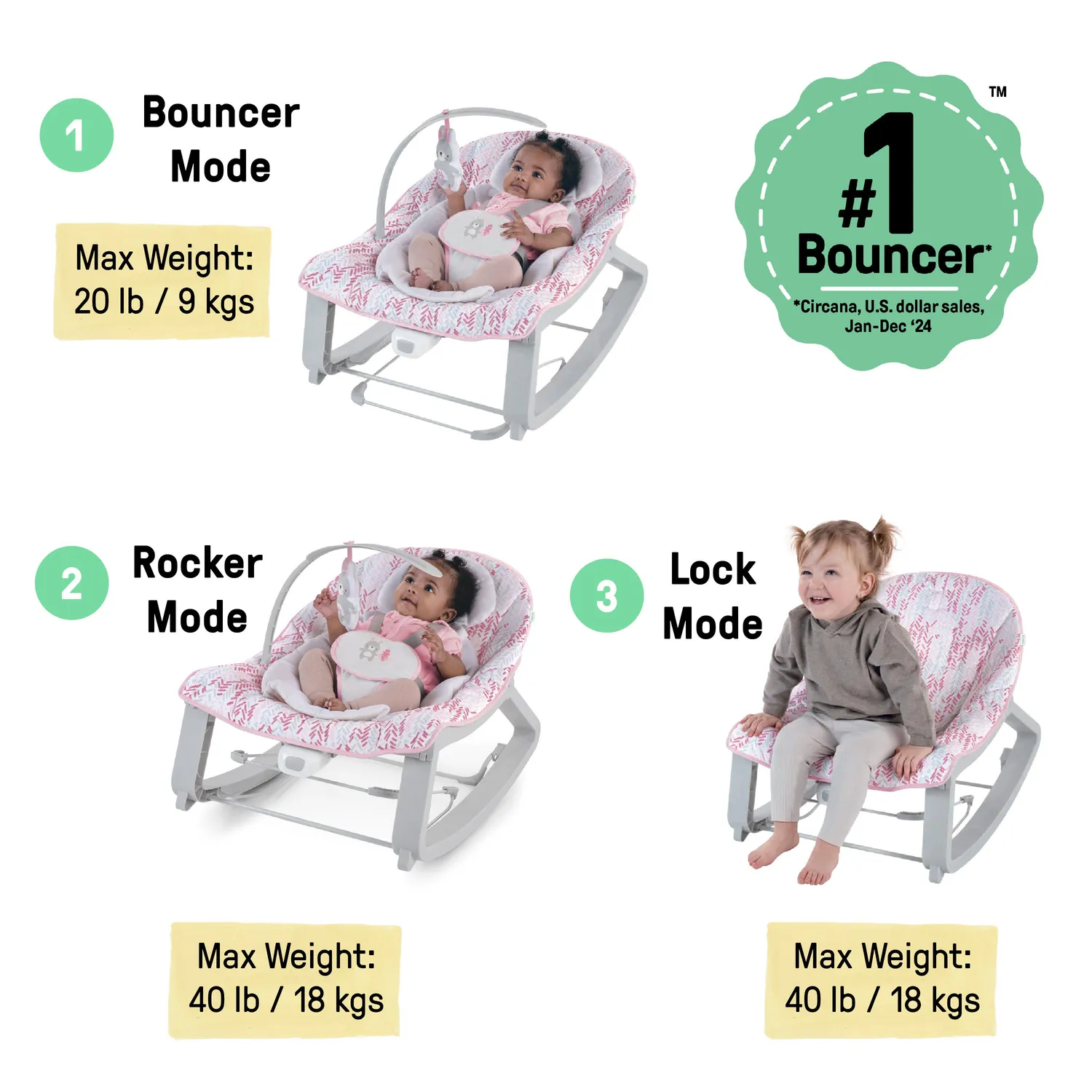 Ingenuity Keep Cozy 3-in-1 Babywippe Lily bis 18 kg