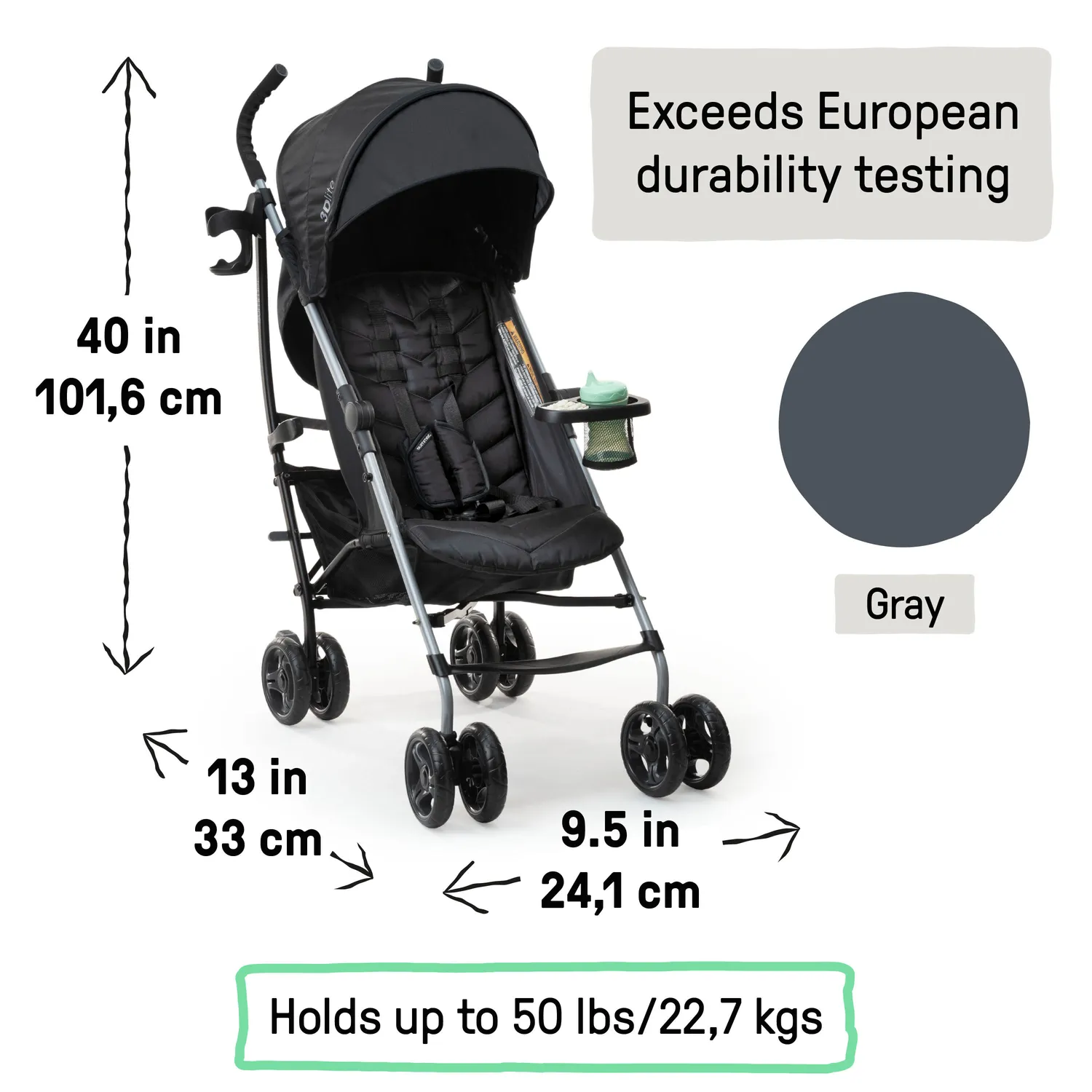 Summer by Ingenuity 3Dlite Buggy schwarz Sonnendach UPF50+