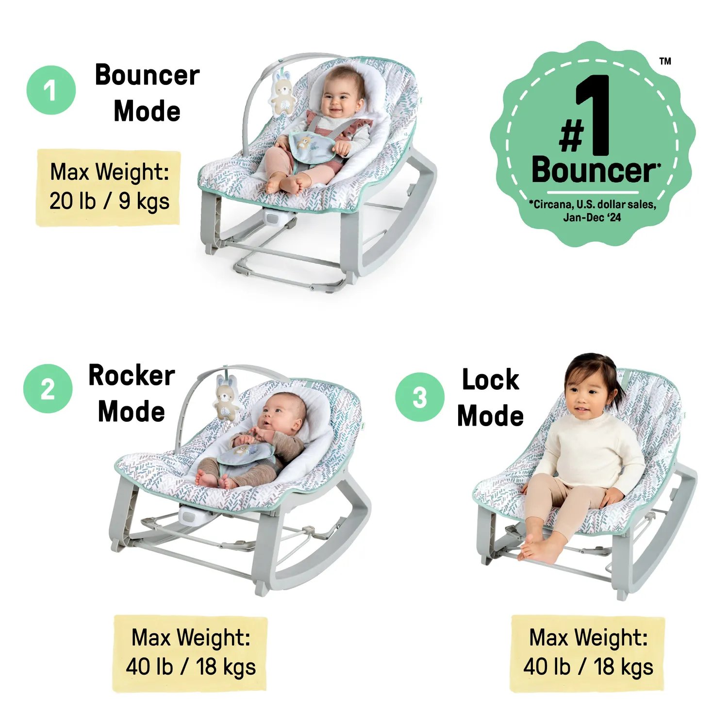 Ingenuity Keep Cozy 3-in-1 Babywippe Spruce mit Vibration