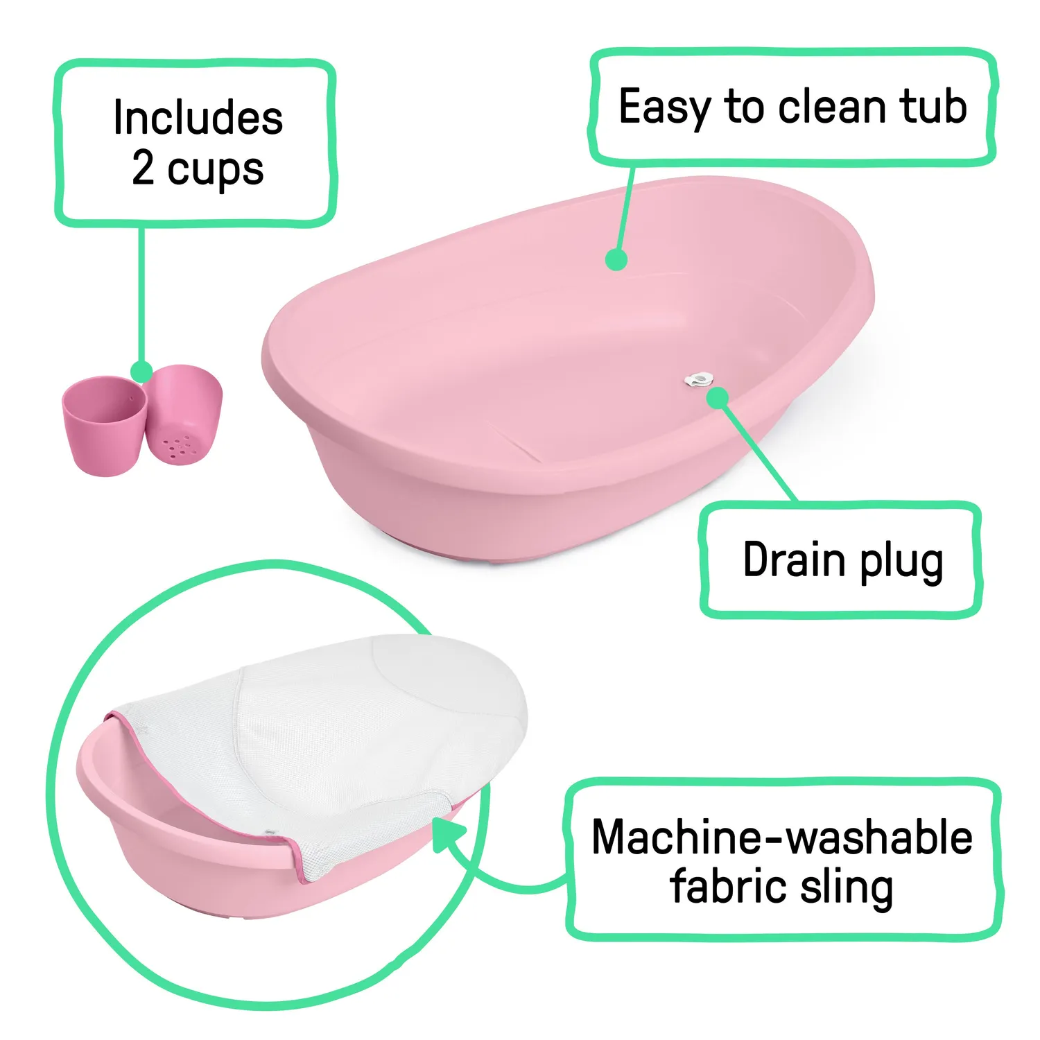Ingenuity Room to Soak Babybadewanne 4in1 Pink