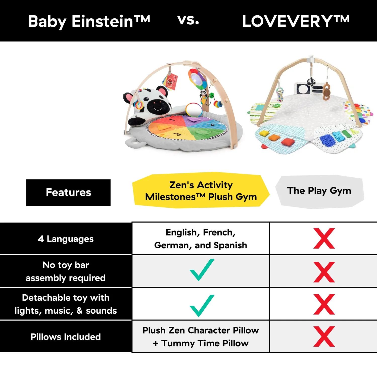 Baby Einstein Zen Activity Gym Spieldecke Holz