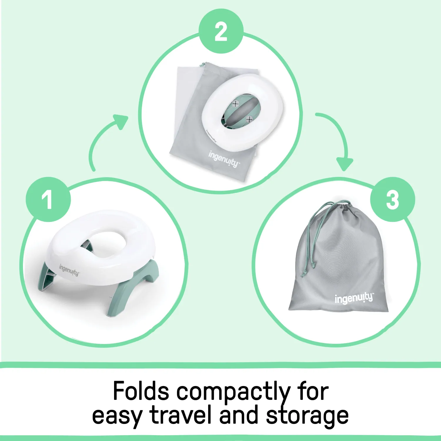 Ingenuity My Travel Potty Reisetöpfchen 2-in-1 mit Beutel