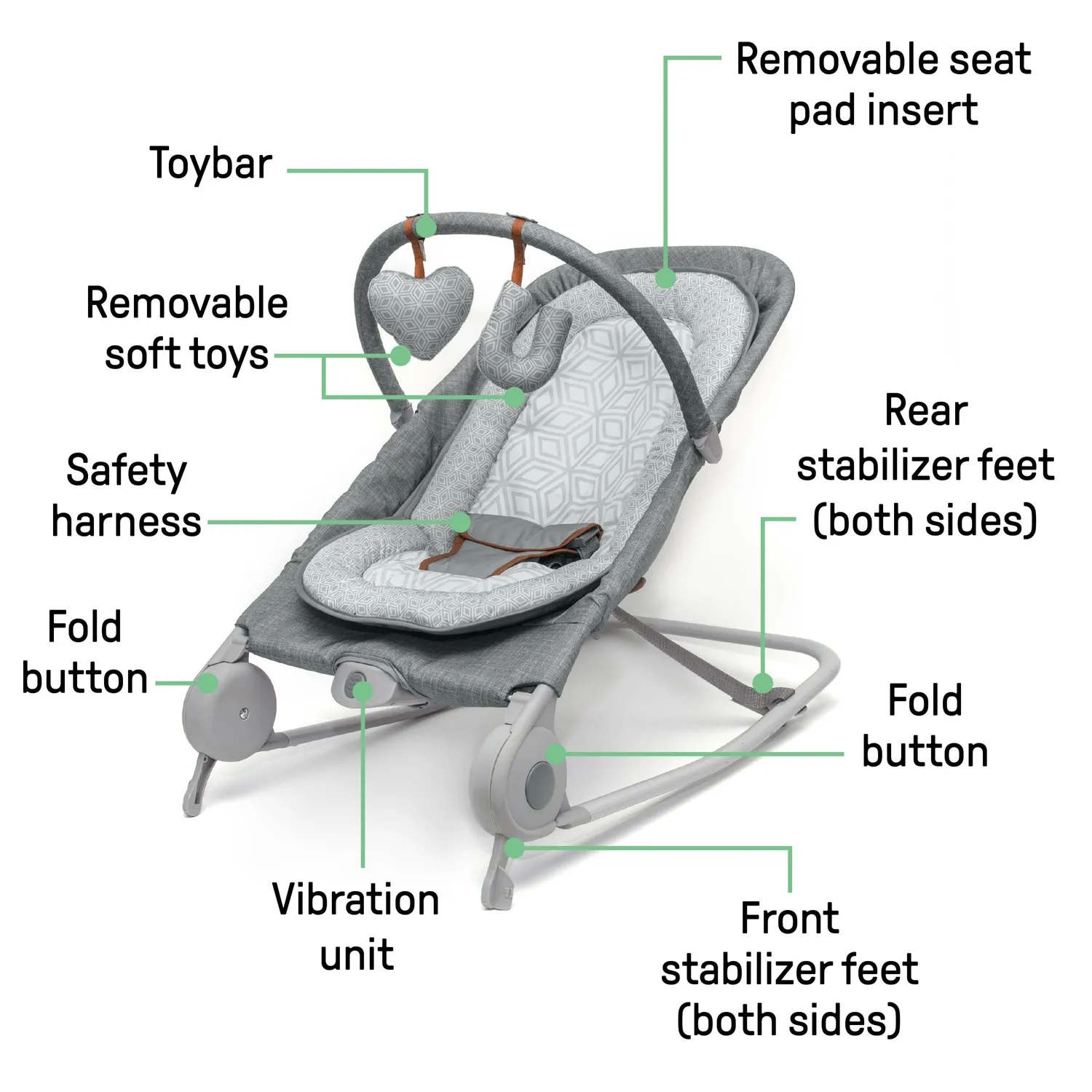 Summer by Ingenuity 2-in-1 Bouncer Rocker Wippe Grau Vibration