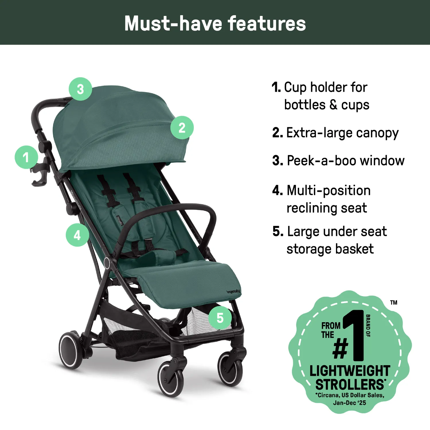 Ingenuity 3D Travelmate Pro Reisebuggy mit Trittbrett kompakt