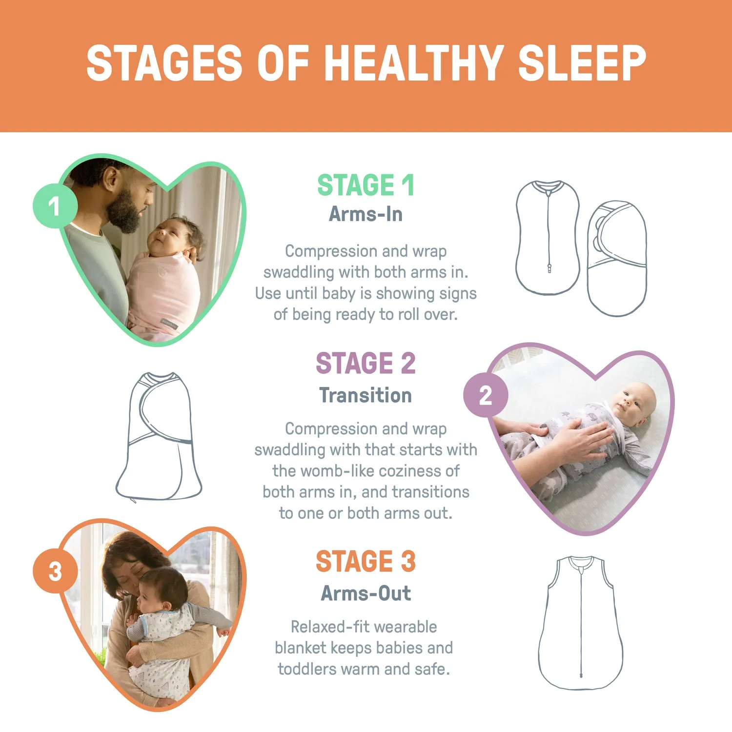 SwaddleMe Night Sack Flock Together Schlafsack 3-18 Monate
