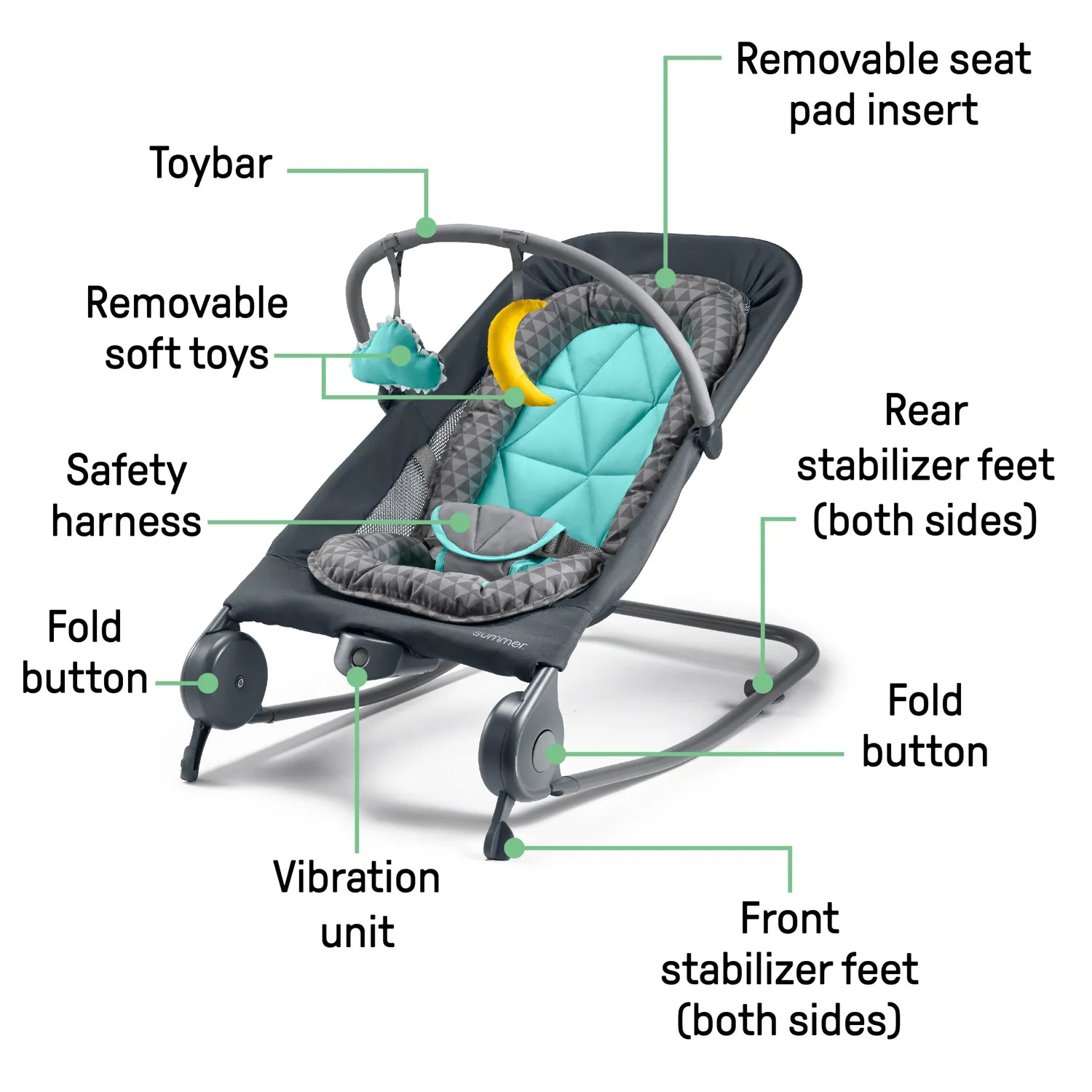 Summer Ingenuity 2-in-1 Bouncer Rocker Babywippe Grau Teal Vibration