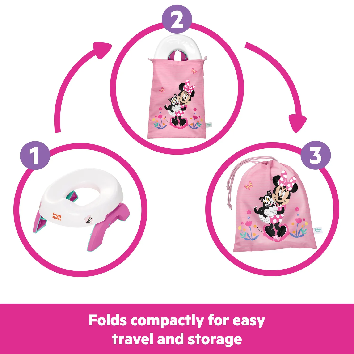 Disney Baby Minnie Mouse 2-in-1 Töpfchen Pink Reise