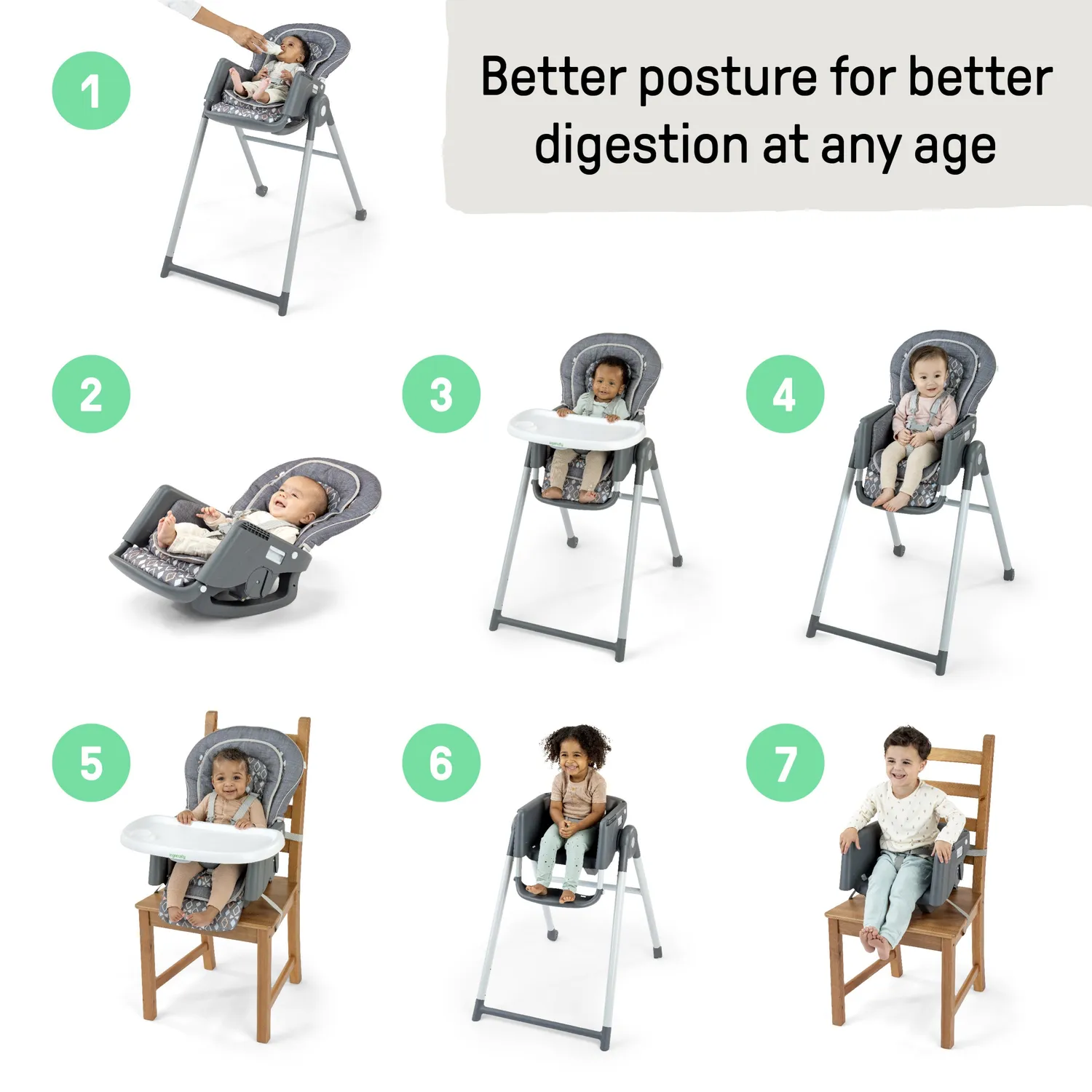 Ingenuity Proper Positioner 7-in-1 Hochstuhl Parker