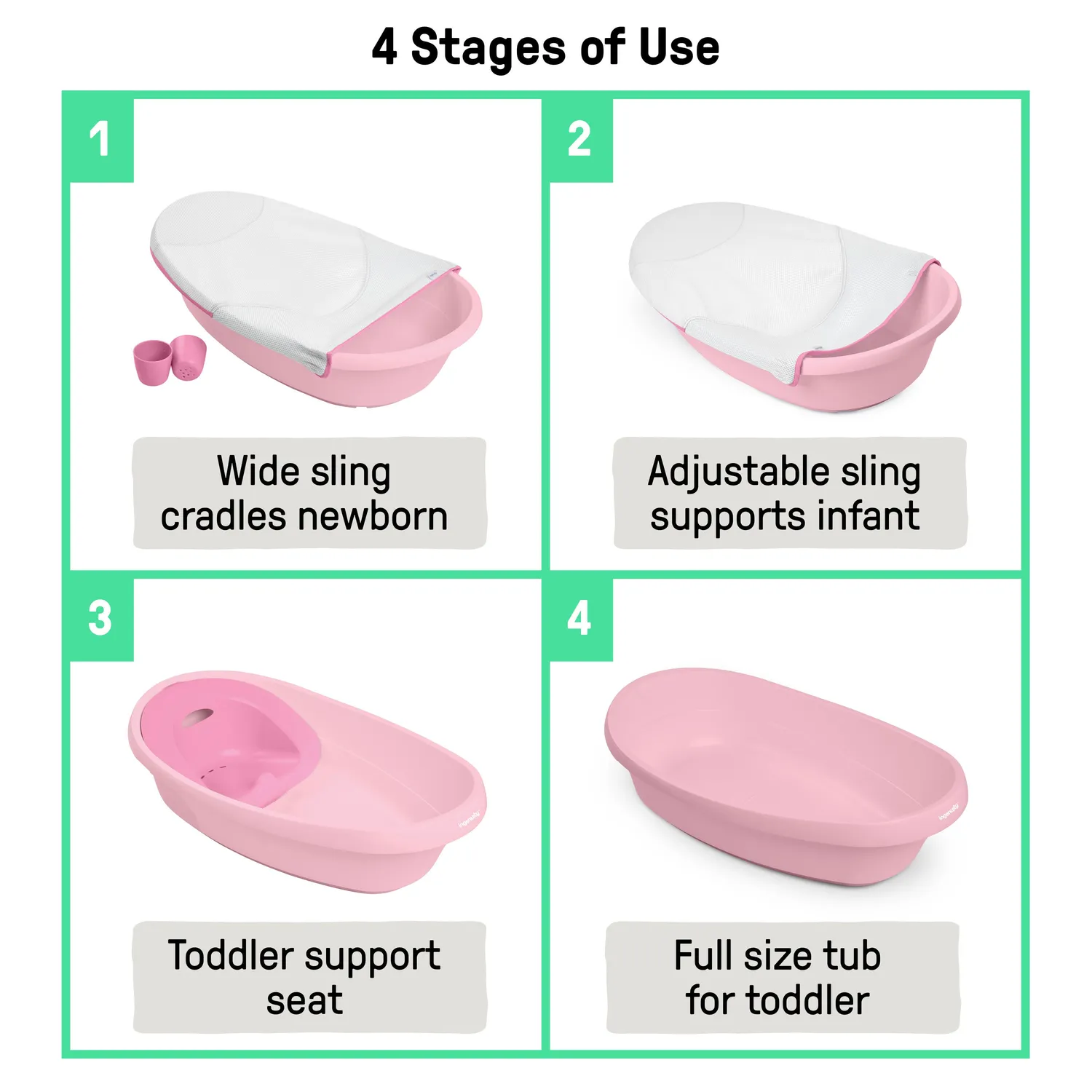 Ingenuity Room to Soak Babybadewanne 4in1 Pink