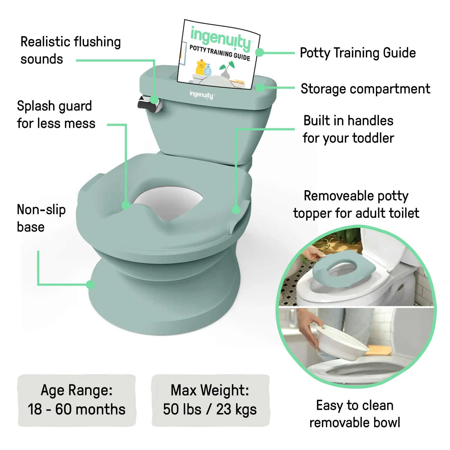 Ingenuity My Size Potty Pro Töpfchen Grün mit Spülsound