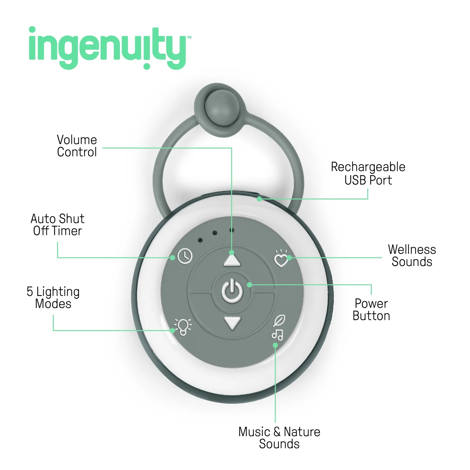 Ingenuity Serenity Glow Soundmaschine Baby mit Licht USB-C