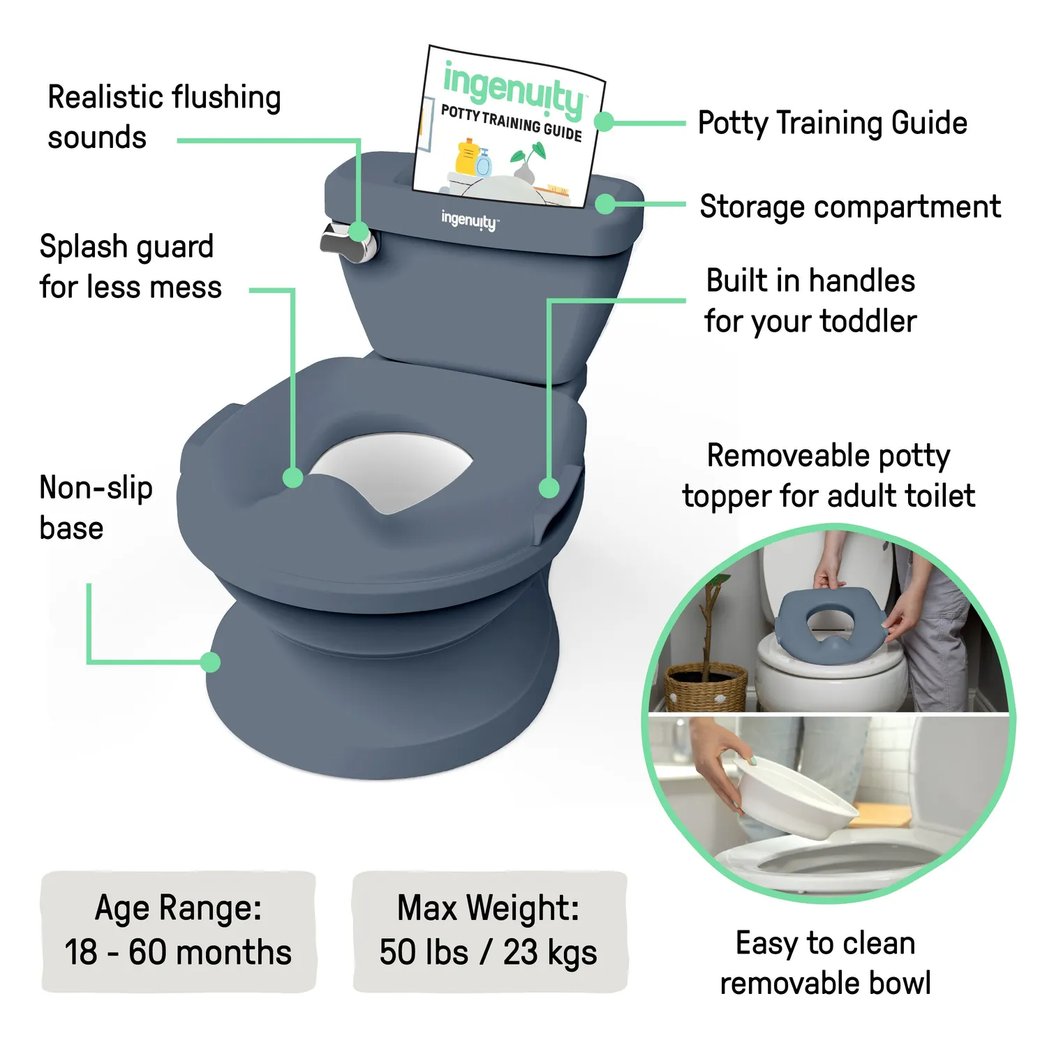 Ingenuity My Size Potty Pro Lerntöpfchen Blau
