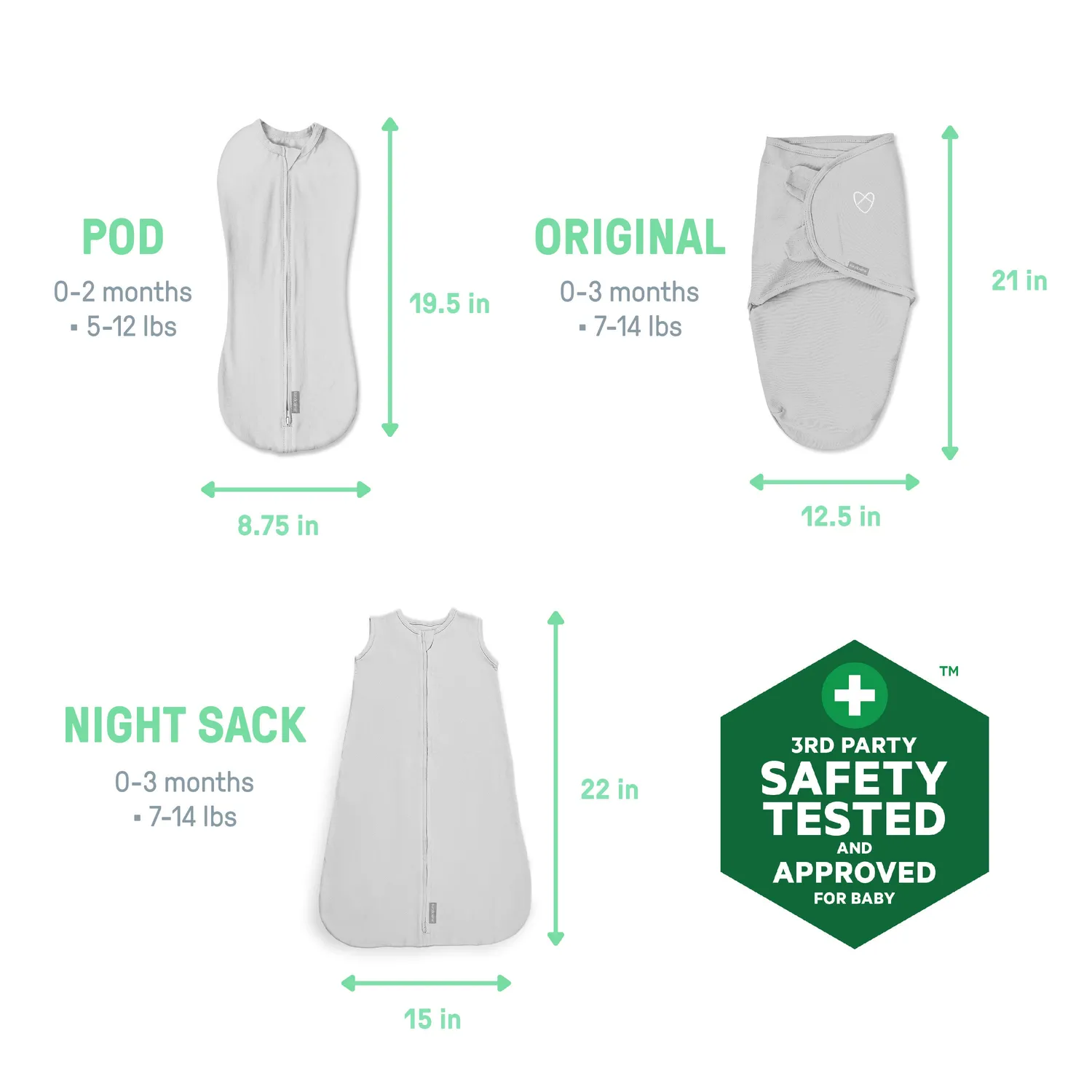 SwaddleMe Comfort Pack Pucksack 0-3 Monate Koala 3er