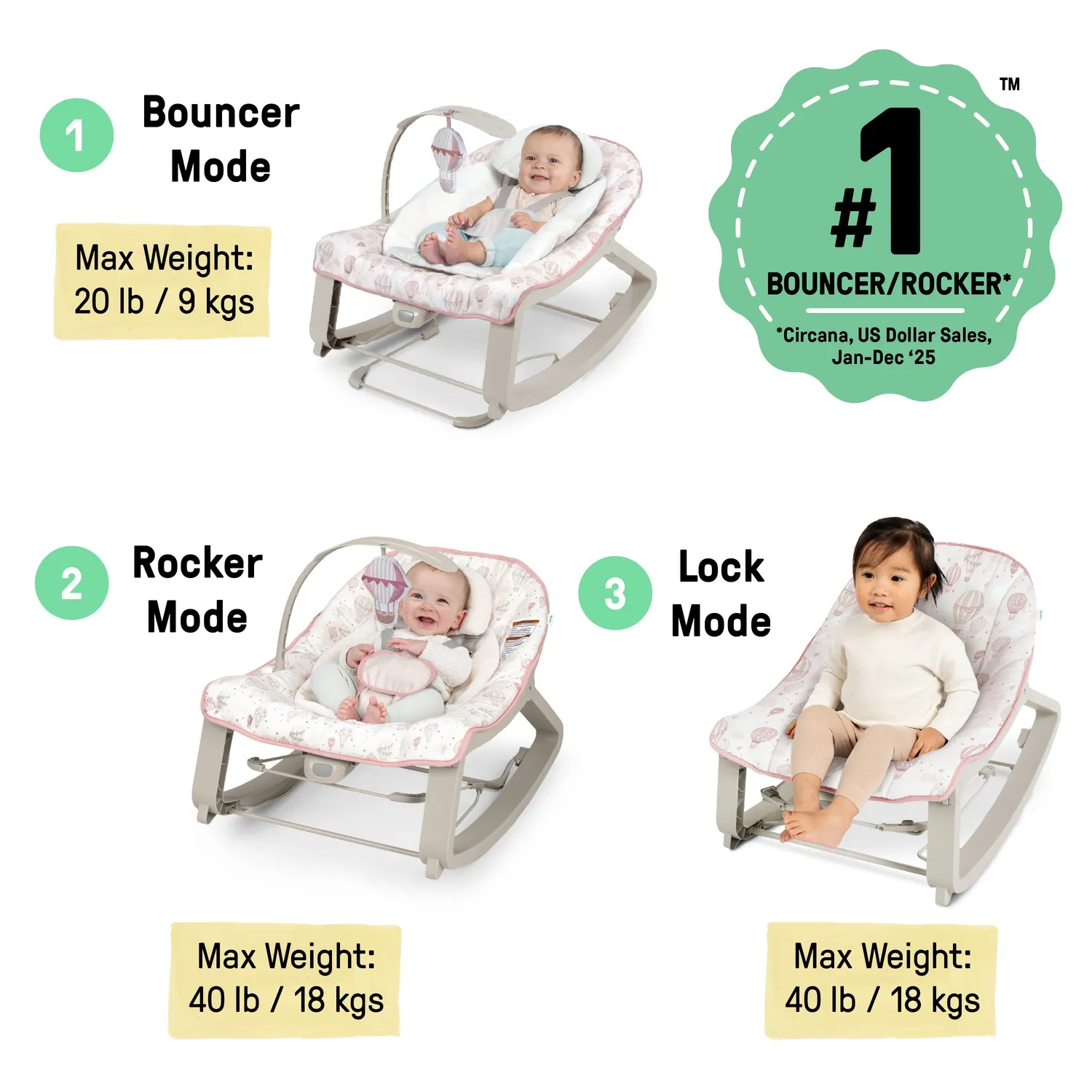 Ingenuity Keep Cozy 3-in-1 Babywippe Skye mit Vibration