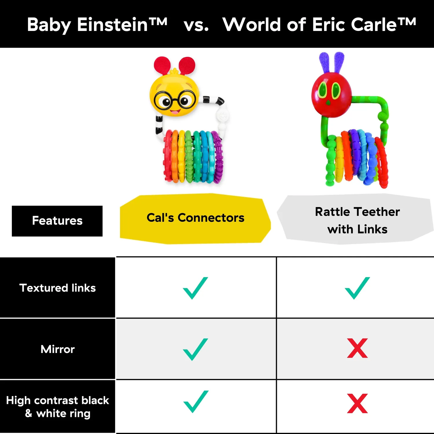 Baby Einstein Cal's Connectors Greifringe 8 Stück bunt